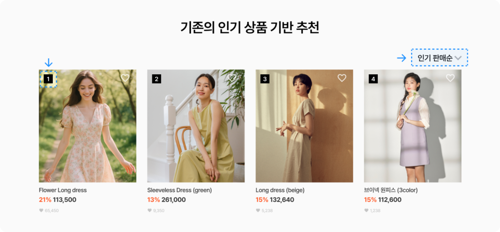 인기 상품 추천 예시 이미지