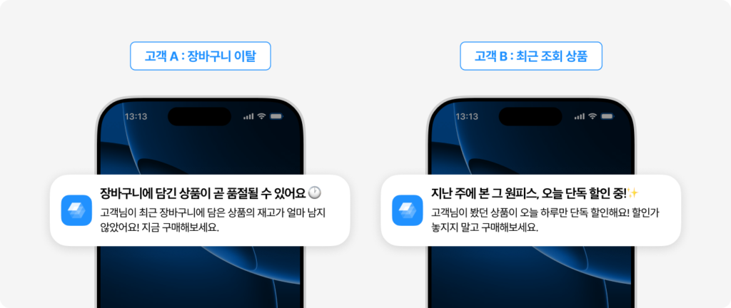 고객 상황에 맞는 메시지 예시