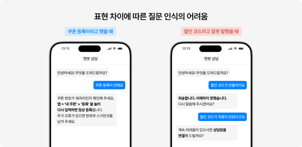 챗봇이 다양한 표현을 인식하지 못하는 예시