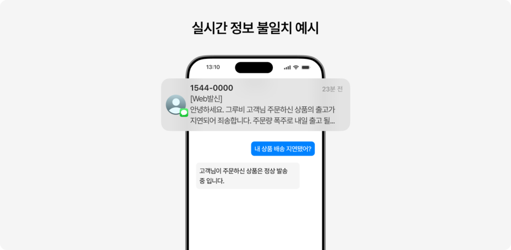 챗봇의 정보 불일치 예시