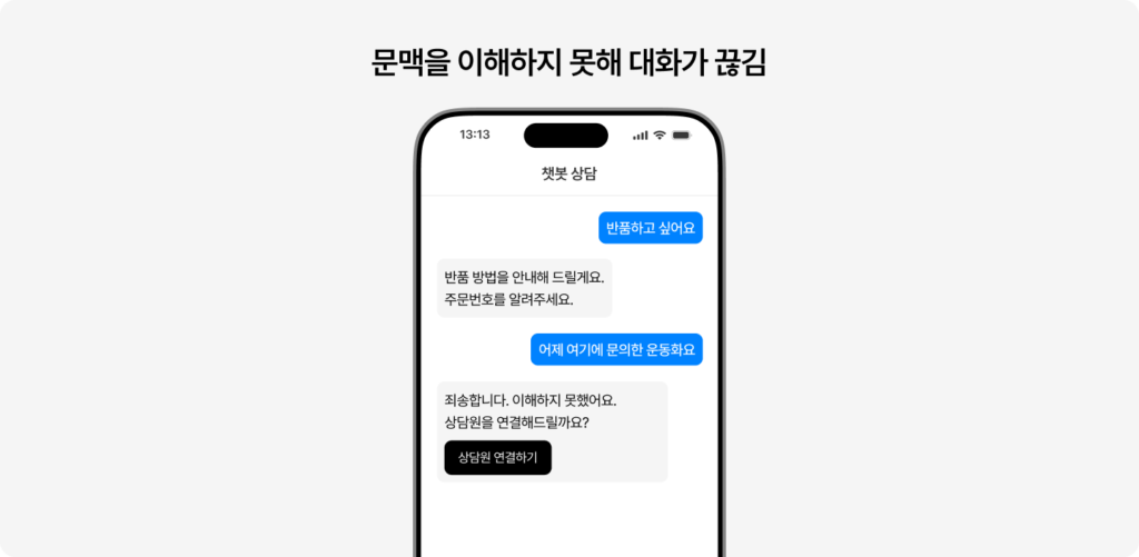 챗봇이 대화 맥락을 인식하지 못해 대화가 끊기는 예시