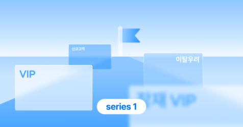 AI 세그먼트와 고객 여정의 만남 1편, RFM 세그먼트