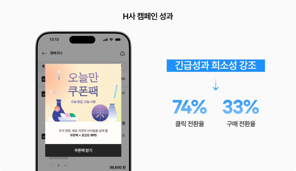 H사 캠페인 성과