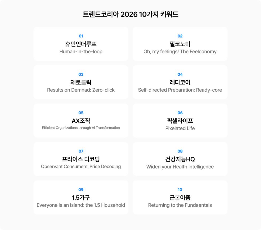2026 마케팅 키워드를 미리볼 수 있는 2026 트렌드코리아 키워드 10가지