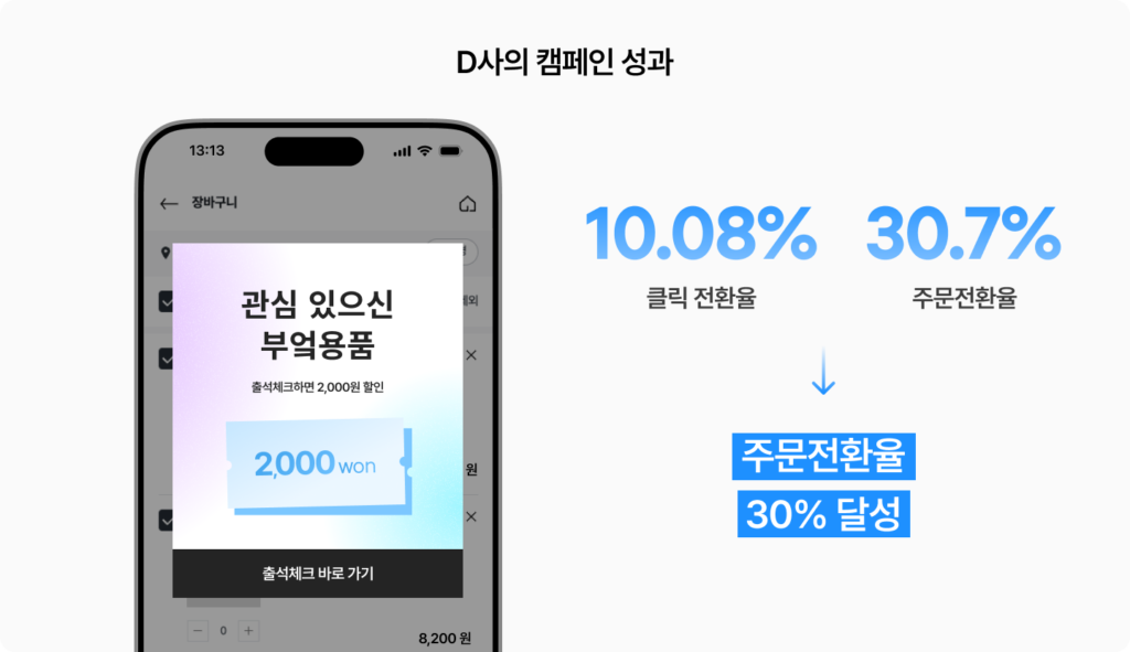 그루비 고객사 리텐션 마케팅 고객사례 결과