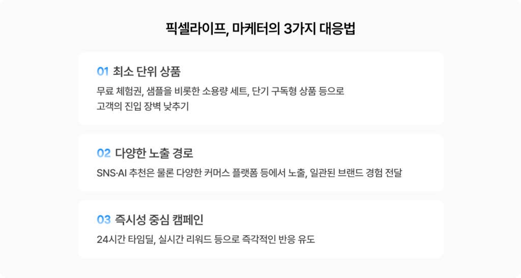 트렌드코리아 2026에서 제시한 10가지 키워드 중 픽셀라이프에 맞는 마케팅 전략, 마케터의 대응 방법 3가지