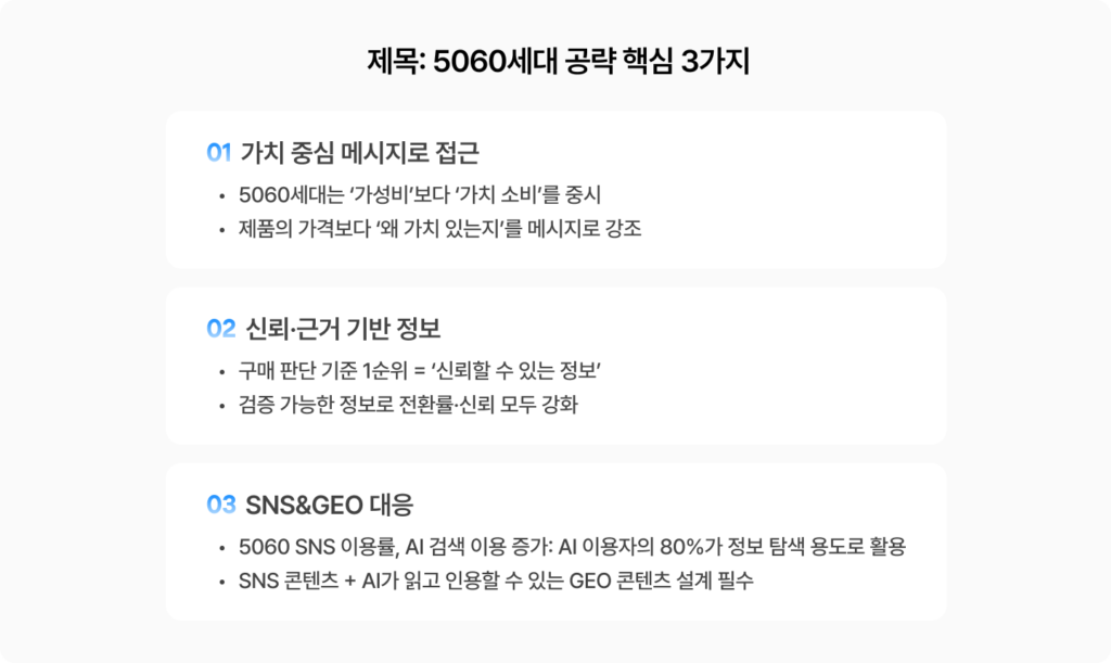 마케터가 5060세대를 공략해야 하는 이유와 액티브 시니어 마케팅을 성공하기 위한 핵심과 비법 3가지를 그루비에서 알려드립니다. 