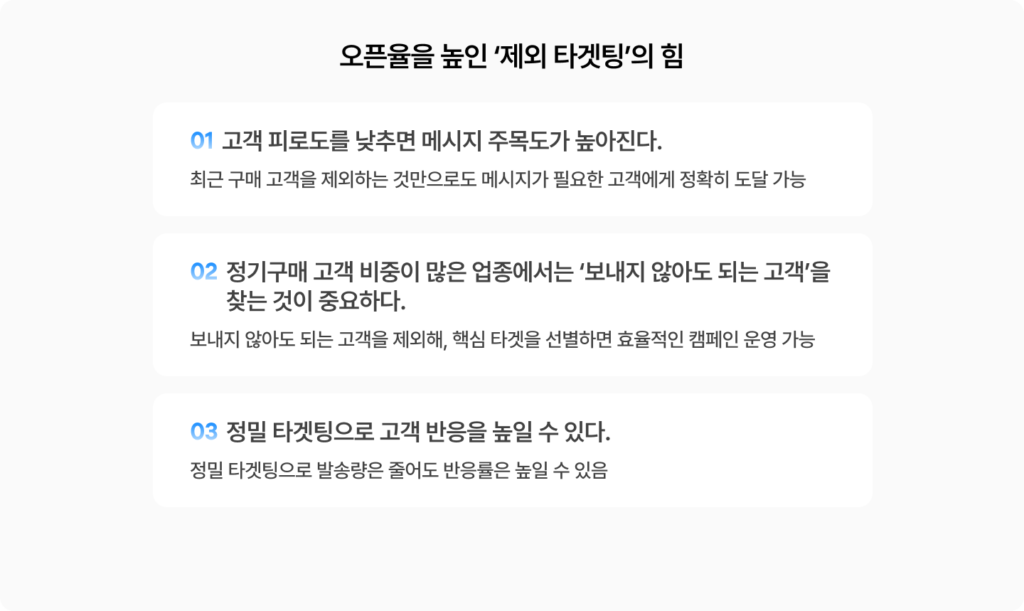 그루비 다중세그먼트로 캠페인을 기획할 때 제외 마케팅을 할 수 있습니다. 정밀 타겟팅으로 고객 반응과 캠페인 성공률을 높여보세요.