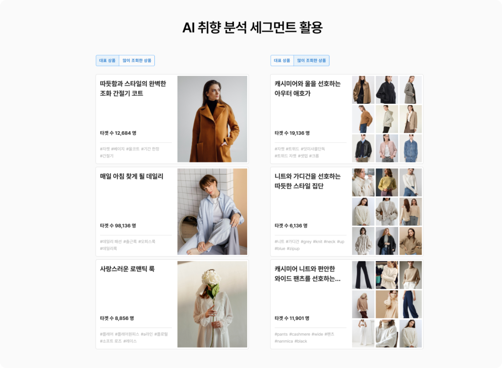 그루비의 AI 세그먼트, 취향분석 세그먼트를 활용하면 유사한 취향 그룹이 가장 많이 한 상품을 조회할 수 있어 선택 고민을 줄여줄 수 있습니다.