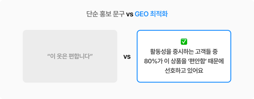 GEO 최적화를 위해서는 고객 행동이 곧 근거가 됩니다. 의도 데이터를 중요하게 생각하는 이유는 AI에게 더 강한 팩트로 작용해, 인용될 확률이 높기 때문입니다.