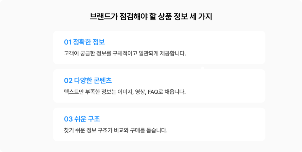 상품 정보 최적화 요소 3가지: 정확성, 콘텐츠 다양성, 쉬운 구조
이커머스 상품 정보 개선 체크리스트 3가지 핵심 요소