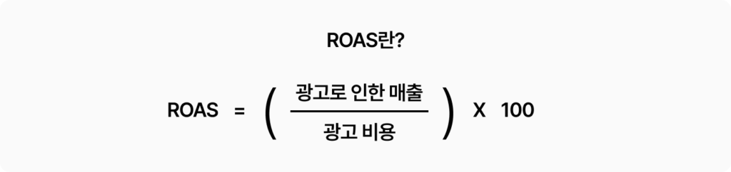 ROAS 개념 설명, 광고비 대비 매출 계산 방법과 의미