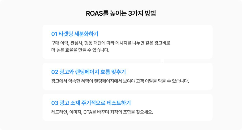 ROAS 개선 방법 3가지, 광고 효율을 높이는 실무 전략