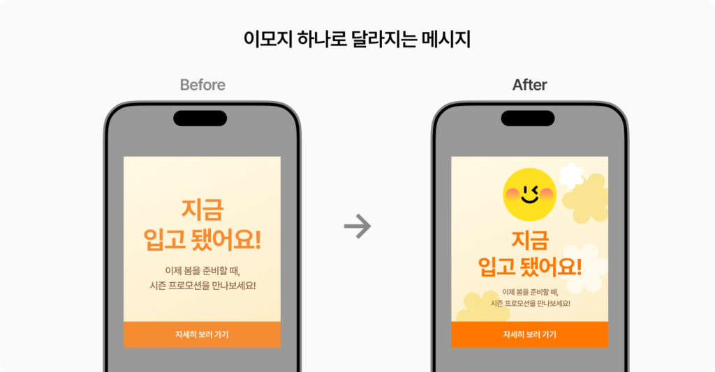 이모티콘 적용 전후 마케팅 메시지 문구를 비교한 이미지