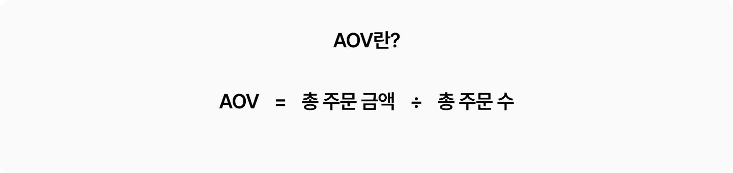 AOV, 주문 한 건의 가치를 높이는 법 | 그루비