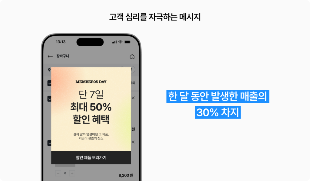 고객의 구매 심리를 자극하는 메시지와 그루비 사례, 기간을 한정해 구매를 앞당김