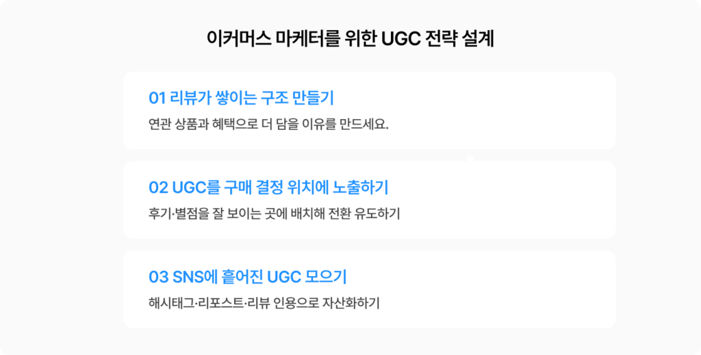 이커머스 마케터를 위한 UGC 전략 설계 3가지, 리뷰가 쌓이는 구조 만들기/UGC를 구매 결정 위치에 노출하기/SNS에 흩어진 UGC 모으기