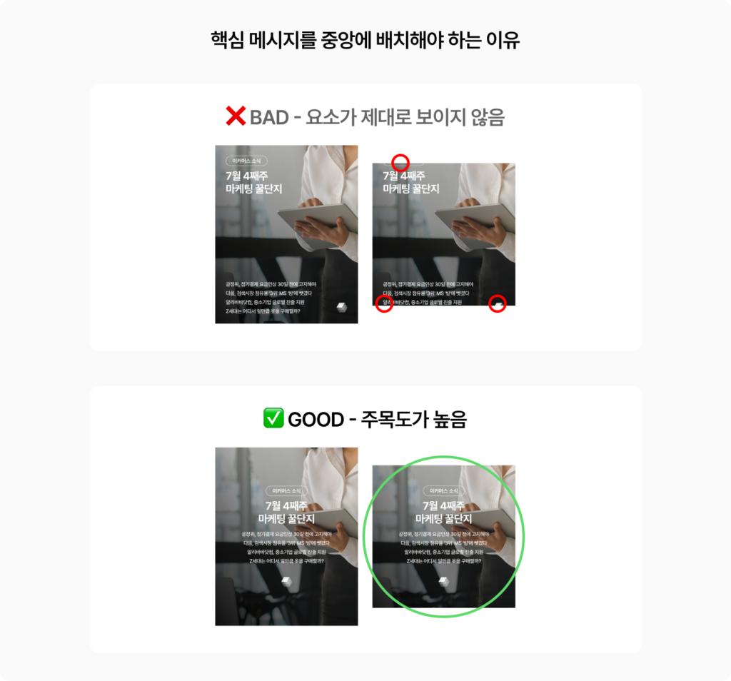 SNS 이미지 제작 시 핵심 메시지를 중앙 안전 영역에 배치해야 하는 이유를 설명한 비교 이미지. 상단은 요소가 가장자리에 있어 잘릴 수 있는 BAD 사례, 하단은 제목·본문·로고를 중앙에 배치해 안정적으로 보이는 GOOD 사례를 보여줌