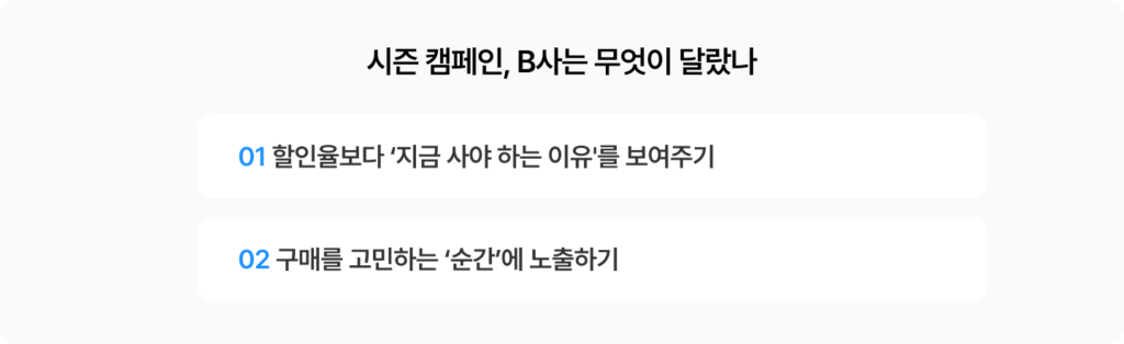 시즌 캠페인 성공 전략, 할인율보다 지금 사야 하는 이유 보여주기, 구매를 고민하는 순간에 노출하기