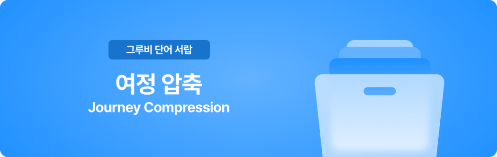 여정 압축(Journey Compression)은 여러 번의 검색과 사이트 방문에 걸쳐 이루어지던 상품 발견과 구매 고려 단계가 AI와의 대화로 압축되는 현상