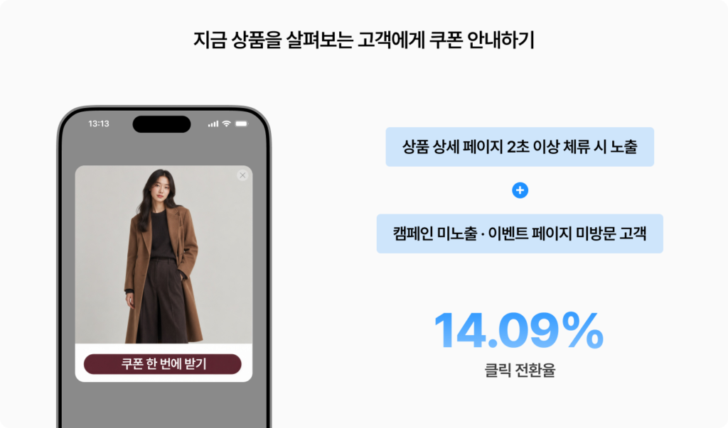 상품 상세 페이지에 2초 이상 머문 고객에게 쿠폰을 노출한 뉴시즌 캠페인. 캠페인 미노출·이벤트 페이지 미방문 고객을 대상