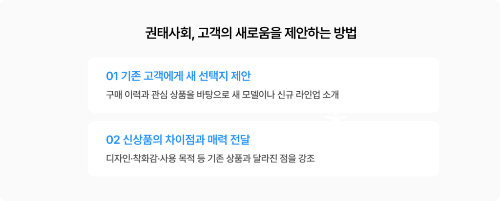 권태사회에 대응해 기존 고객에게 구매 이력과 관심 상품을 바탕으로 새 모델을 제안하고, 신상품의 디자인·착화감·사용 목적 등 차이를 전달하는 방법